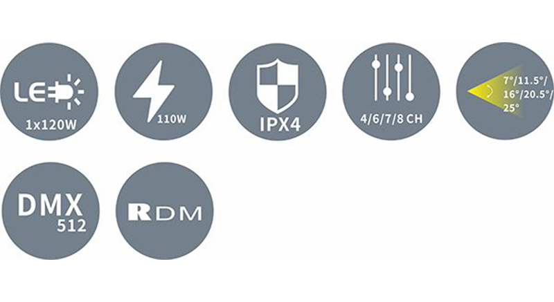 STAGE PAR 100 COLOUR IP - ACME・JAPAN株式会社